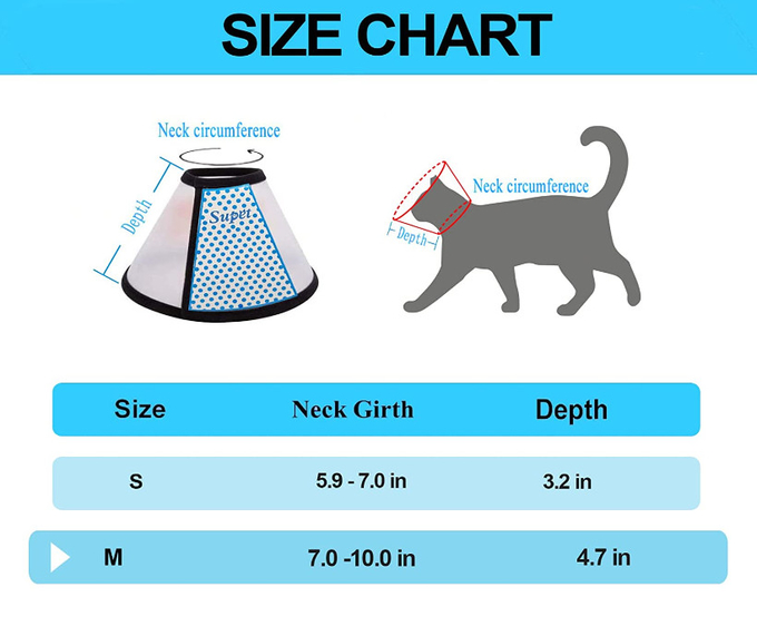 cuello plástico del gato